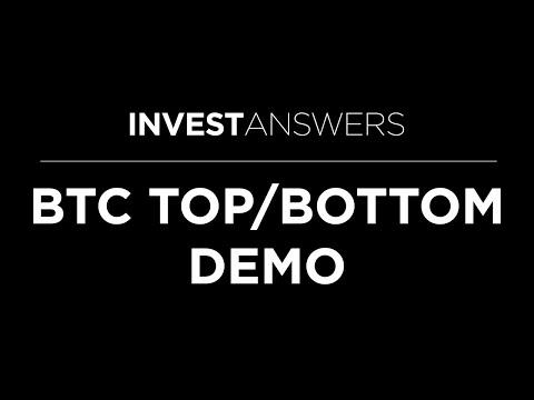 Bitcoin Top/Bottom Model Demo